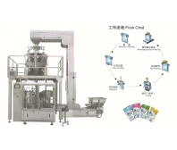 OCL-200MV-GDK8八工位給袋式顆粒自動(dòng)稱重包裝機(jī) Eight-station bag-feeding granule automatic weighing and packaging machine