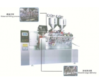 OCL-160G2雙給袋水平式全自動(dòng)包裝機(jī) Double-feeding horizontal automatic packaging machine